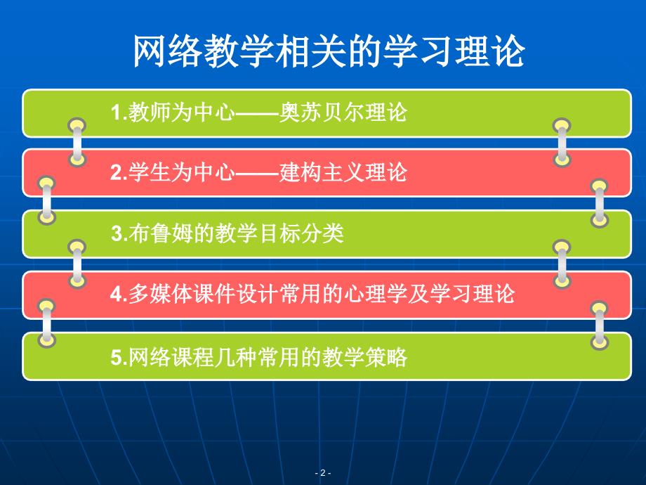 网络教学相关的学习理论.ppt_第2页