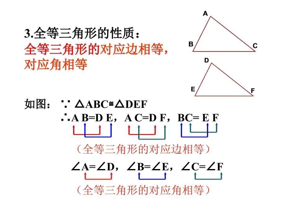 全等三角形复习课件.ppt_第5页