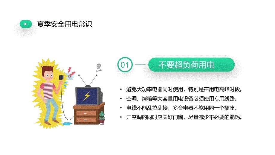 夏季用电安全清新卡通风用电安全教育宣传主题班会下载动态汇报专用PPT课件_第5页