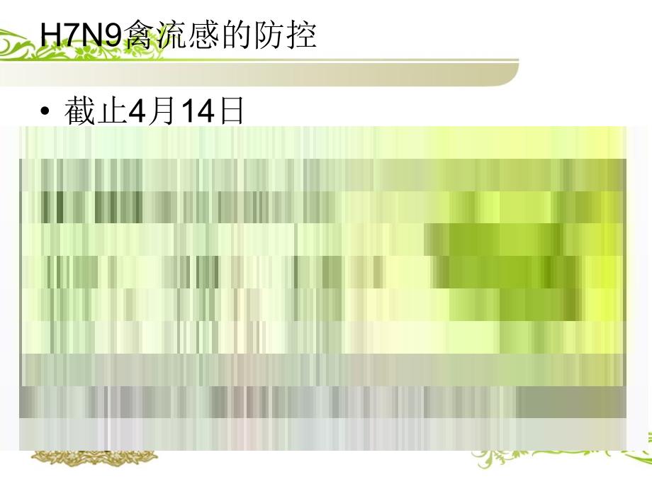 H7N9禽流感防治培训_第3页