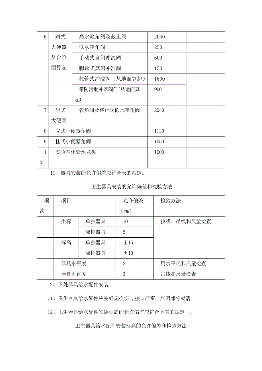 卫生洁具安装施工工艺183_第3页