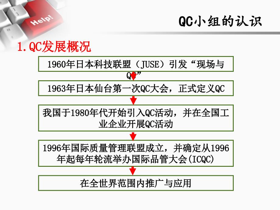 QC综合培训及质量工具的应用_第4页