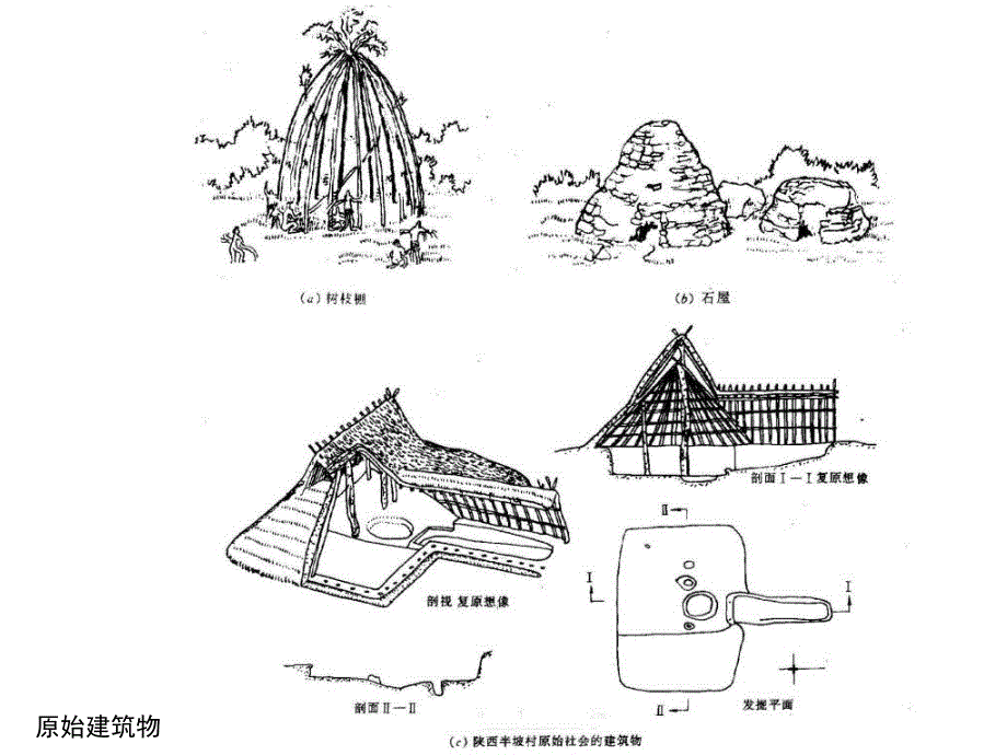 房屋建筑学概论_第4页