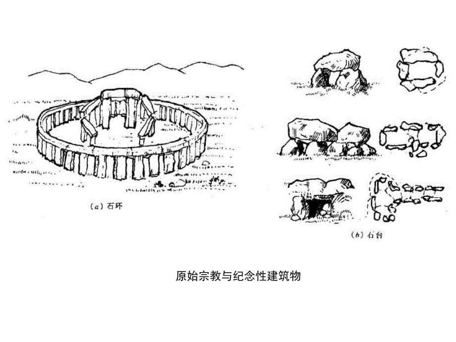 房屋建筑学概论_第5页