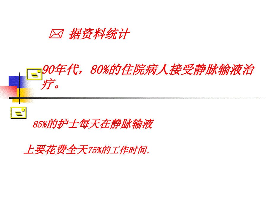 安全输液管理PPT课件_第3页