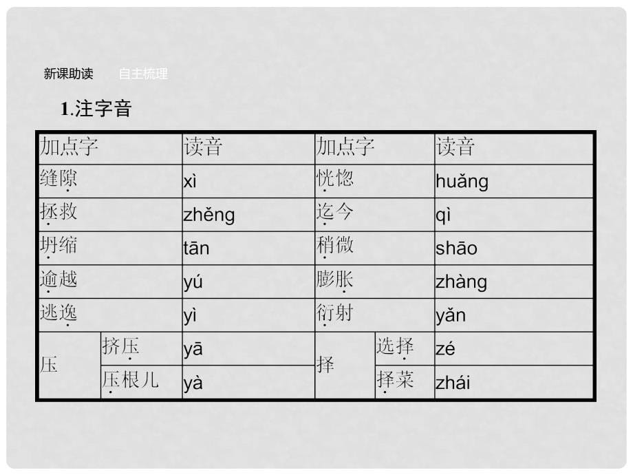 高中语文 13 宇宙的未来课件 新人教版必修5_第5页