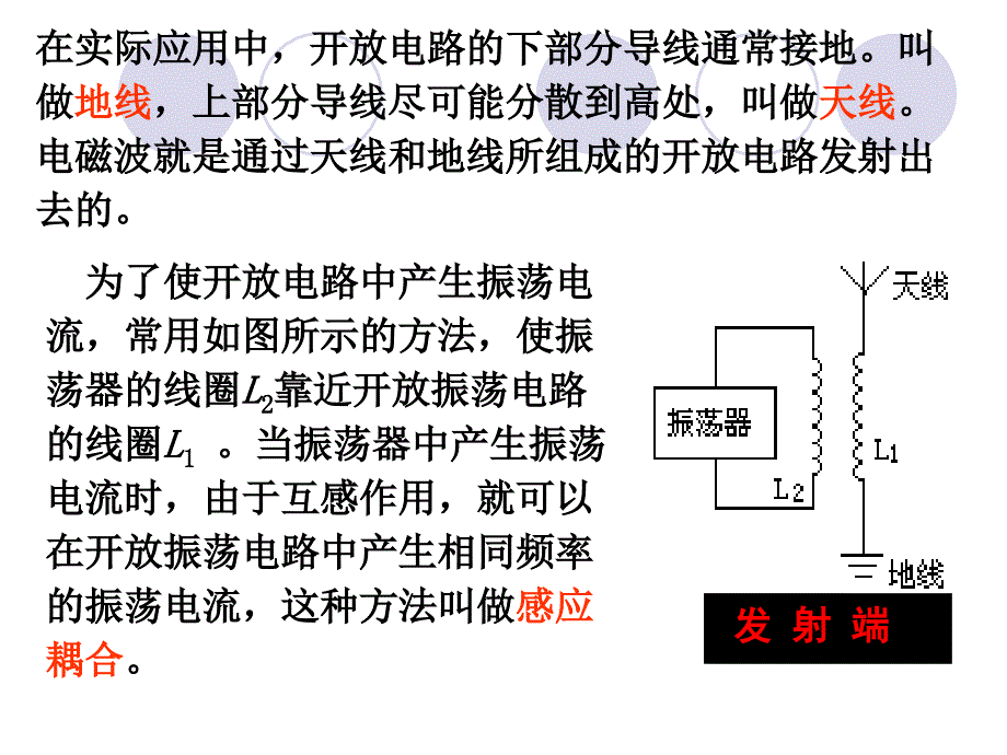 无线电波的发射_第3页