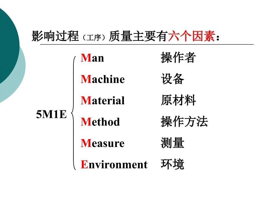 第二部分食品质量管理的工具与方法00001_第5页