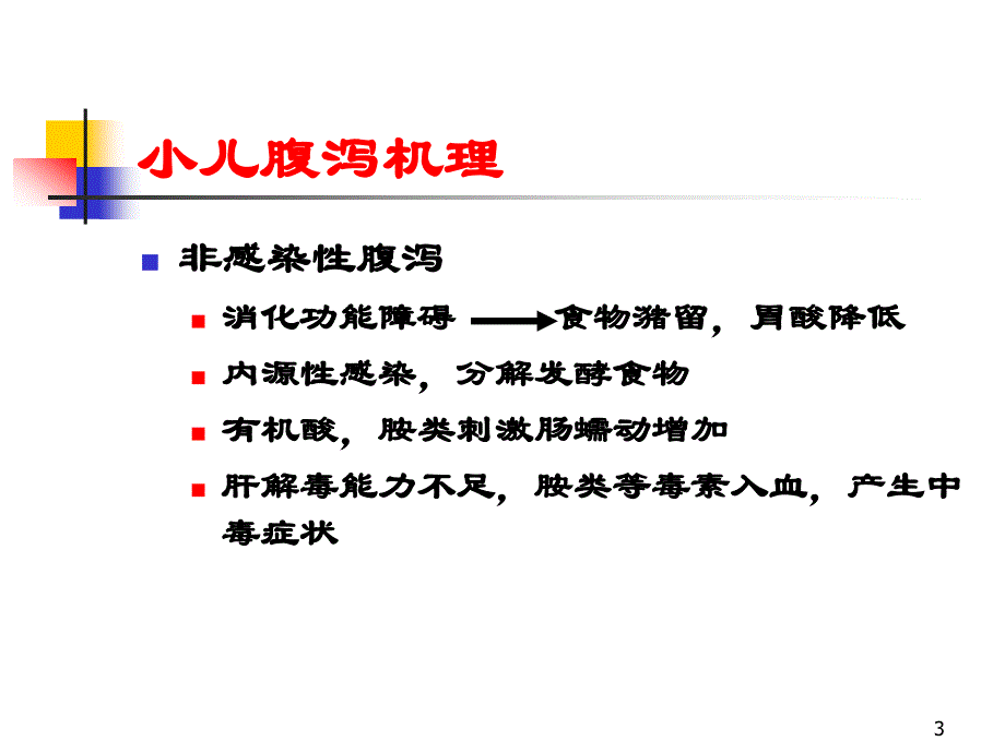 见习腹泻和液体疗法.ppt_第3页