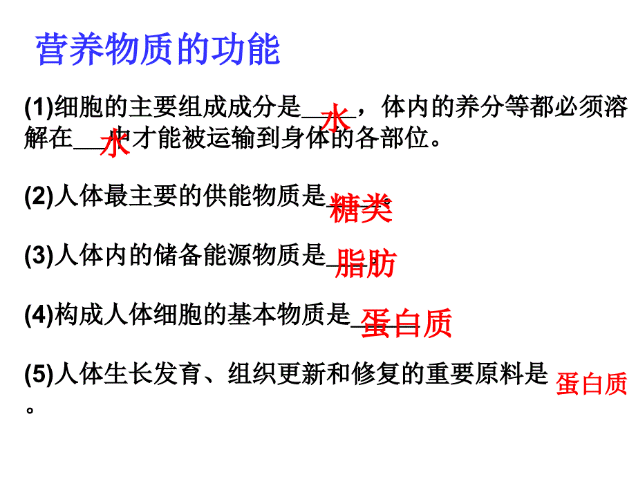 北师大初中生物会考复习七年级下册(一)_第4页