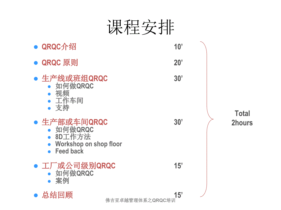 佛吉亚卓越管理体系之QRQC培训_第2页