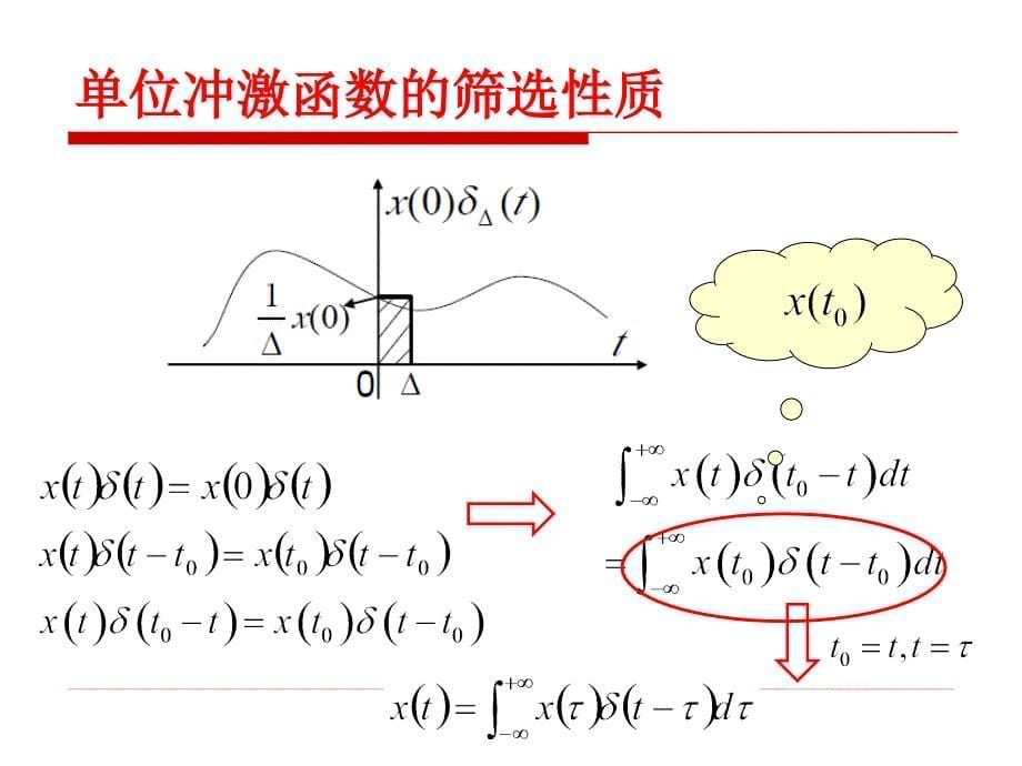 信号与系统第4讲-卷积与LTI系统的时域分析_第5页