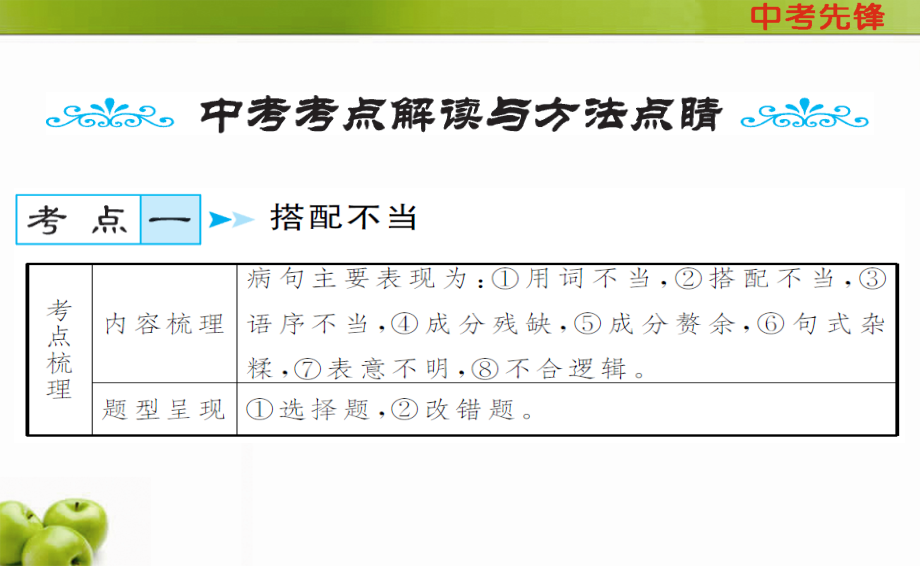 专题三-病句的辨析与修改-------中考语文复习ppt课件_第2页