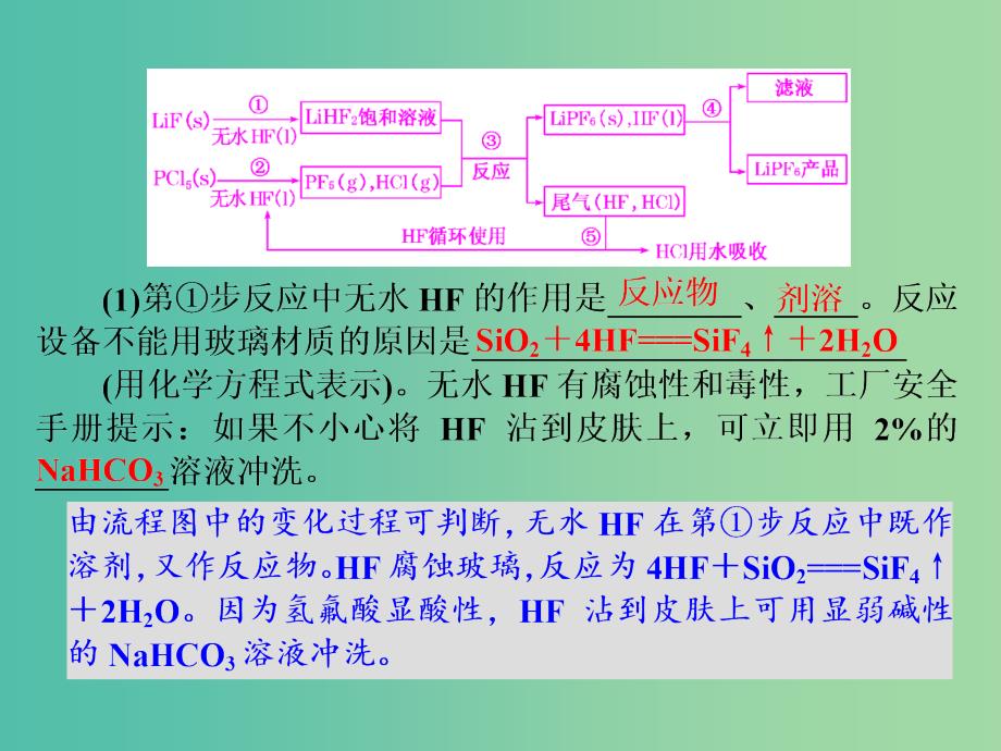 高考化学一轮复习 模块一 第二章 热点专题（一）无机化工流程题的突破策略课件.ppt_第4页