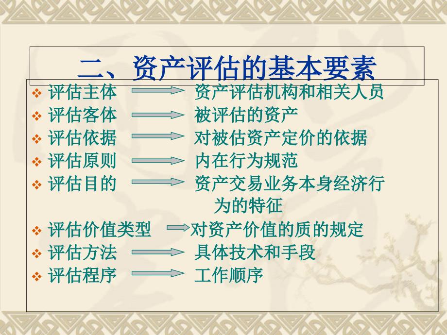 资产评估学教程(第五版)第一章-导论课件_第2页