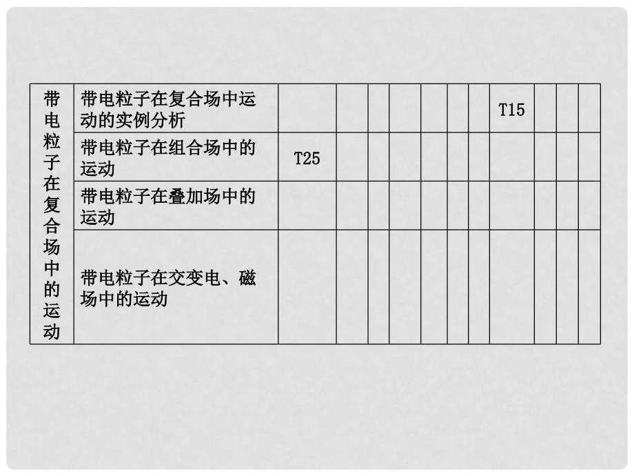 高考物理大一轮复习 第九章 磁场（第1课时）磁场 磁场对电流的作用课件.ppt_第4页