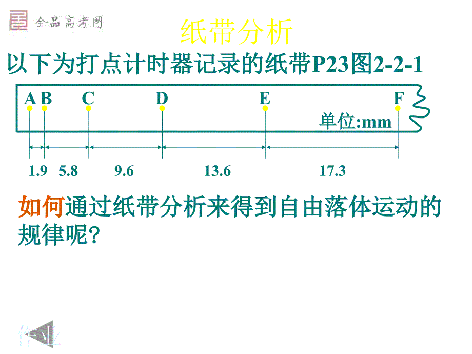 第二节自由落体运动规律_第4页