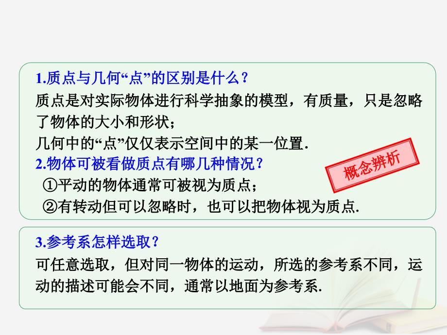 2018年高考物理一轮总复习 第一章 运动的描述 变速直线运动的研究 第1节（课时1）运动的描述：对质点和参考系的理解课件 鲁科版_第3页