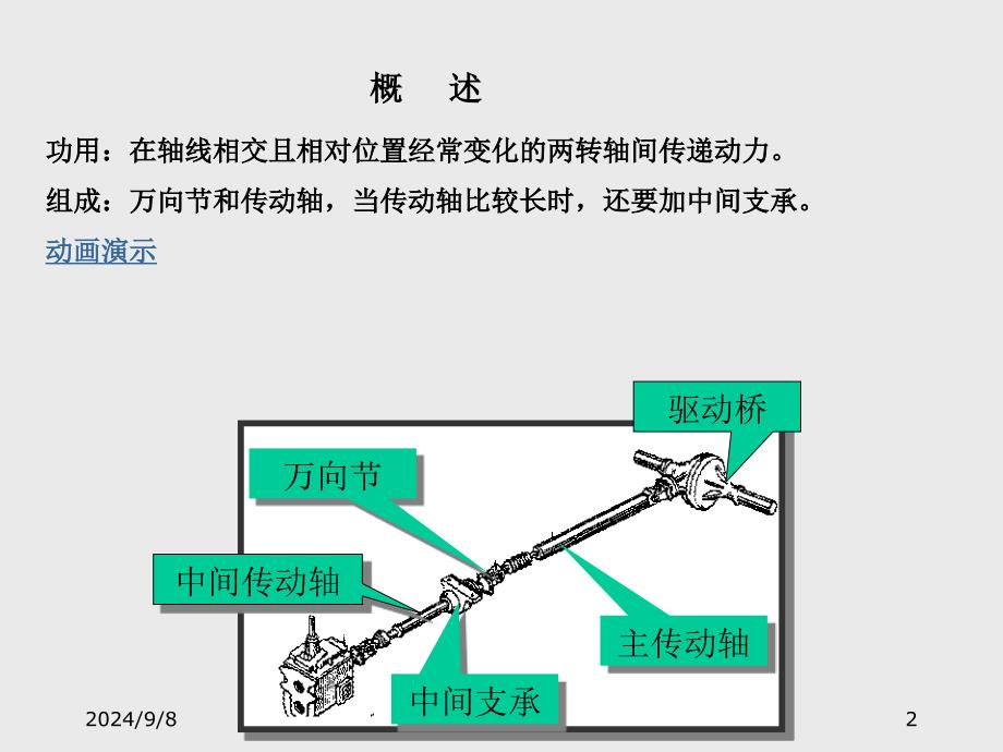 十七章节万向传动装置_第2页