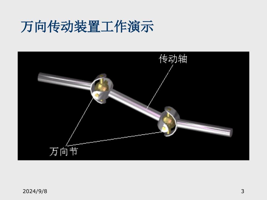 十七章节万向传动装置_第3页