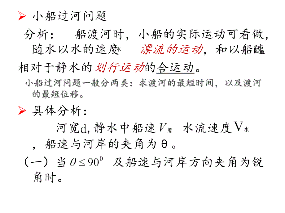 小船渡河问题分析(实用)课件_第3页