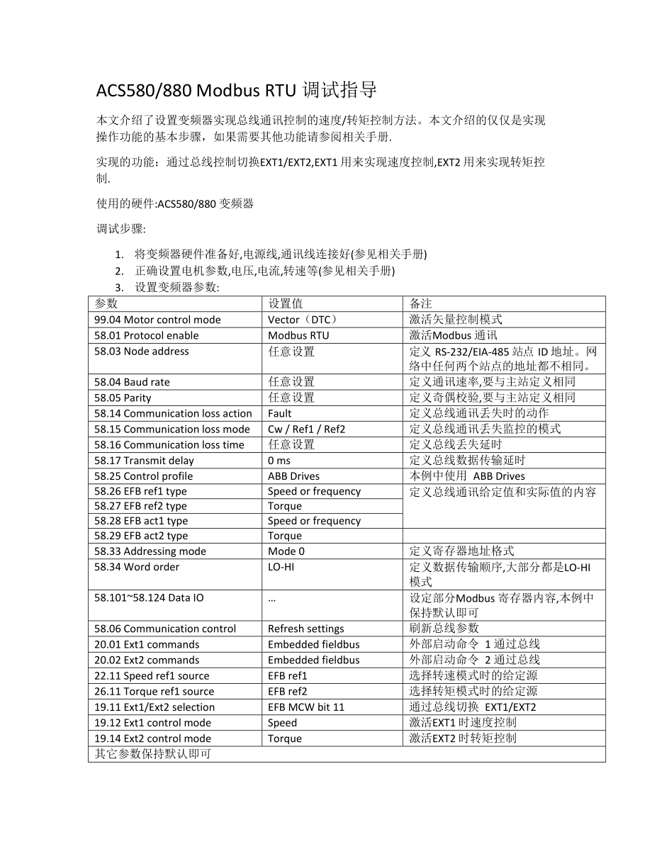 ACS580880 Modbus RTU 调试指导_第1页