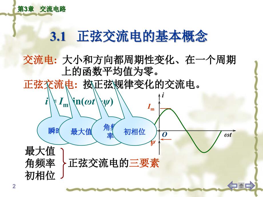 正弦交流电基本概念_第2页