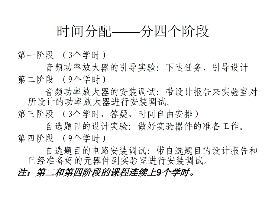 模电实验 高保真音频放大器_第3页