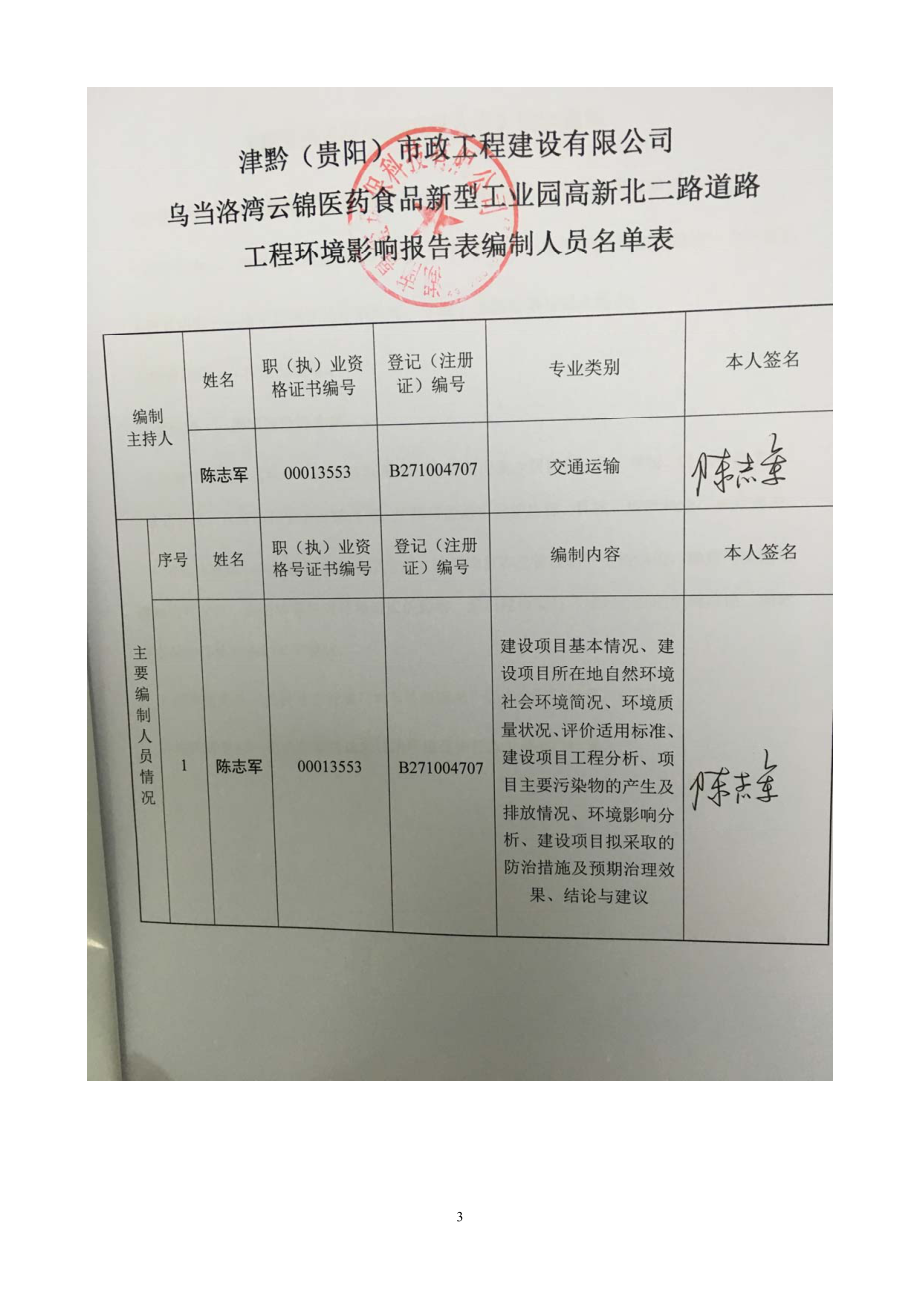 乌当洛湾云锦医药食品新型工业园高新北二路工程 环境影响评价报告书_第3页