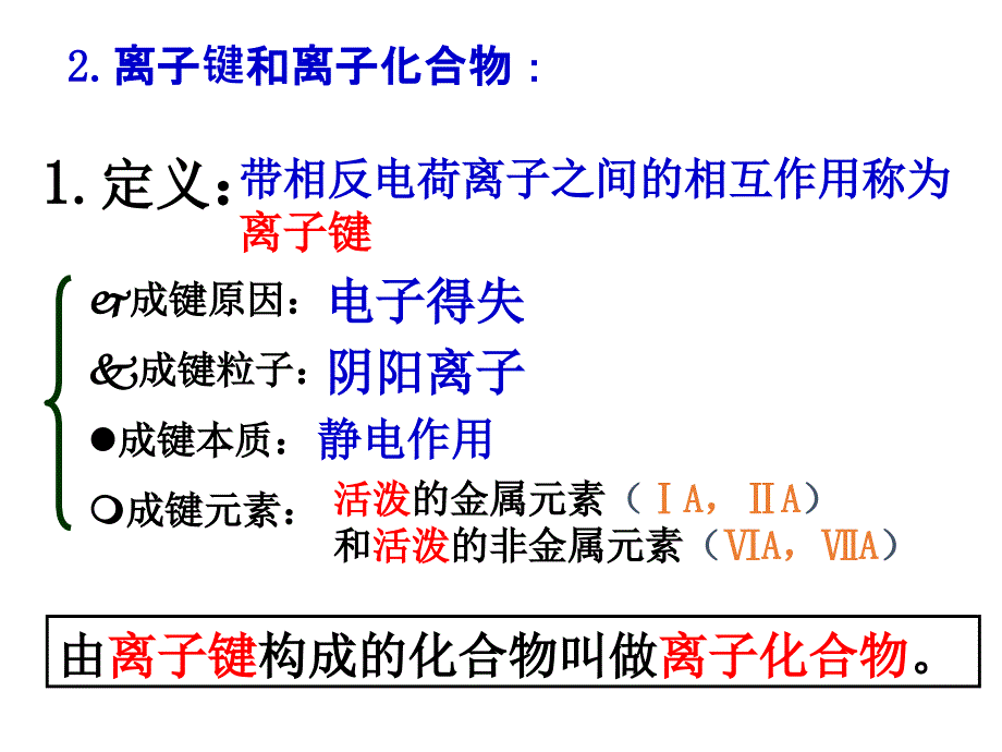 化学必修2化学键和电子式教学提纲_第4页