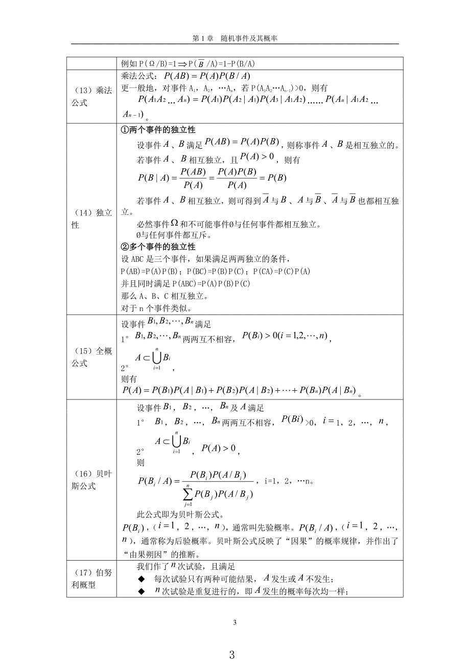 高等数学-概率论与数理统计公式汇总_第3页