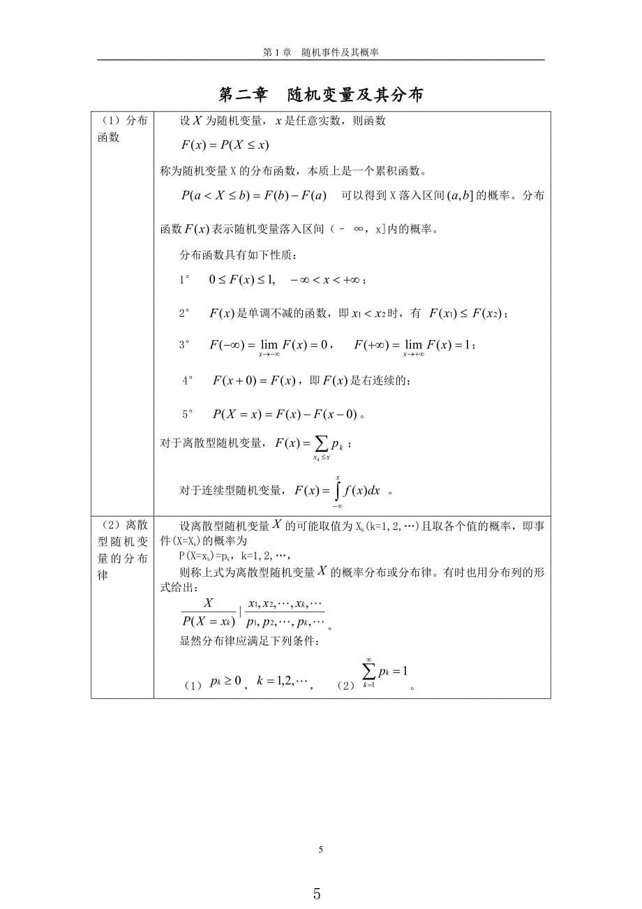 高等数学-概率论与数理统计公式汇总_第5页