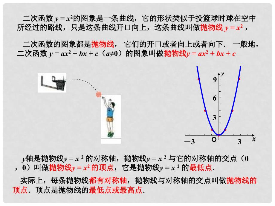 人教版初中九年级下册课件：二次函数的图象和性质 第2课时_第4页