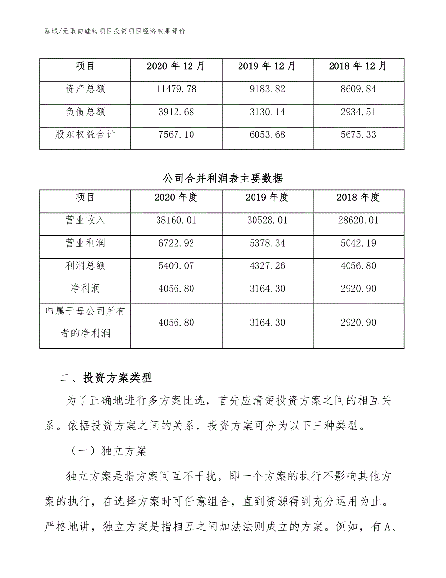 无取向硅钢项目投资项目经济效果评价_第3页