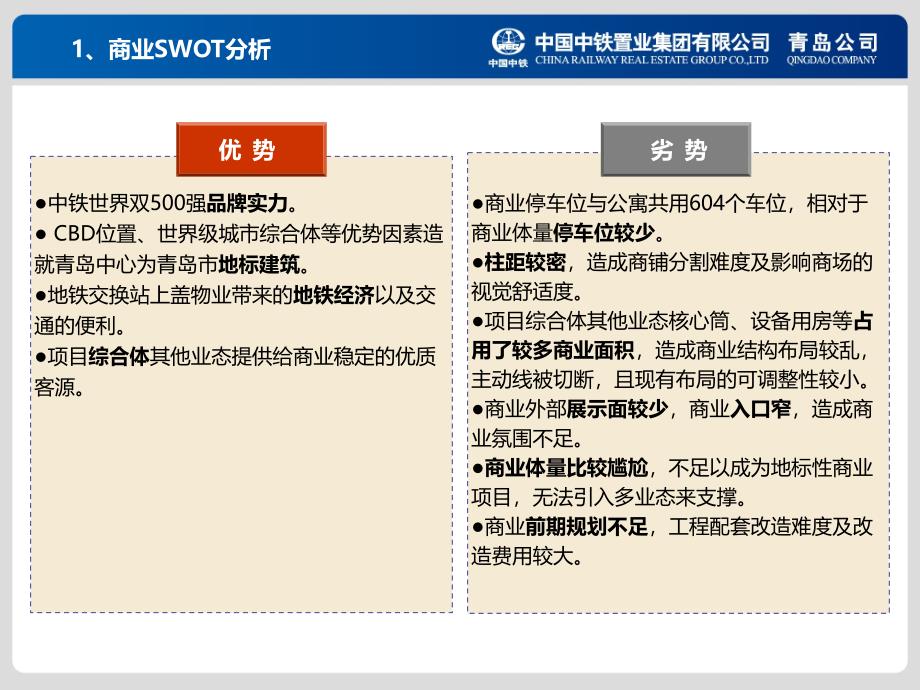 7月青岛中心广场商业项目汇报（17页）_第3页