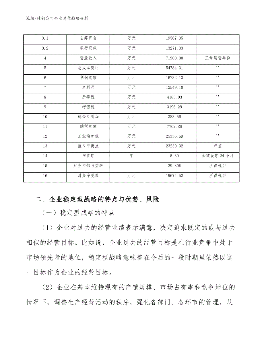 硅钢公司企业总体战略分析_第4页