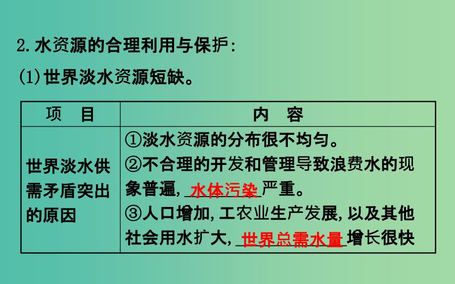 高考地理一轮 自然资源的利用与保护课件.ppt_第3页