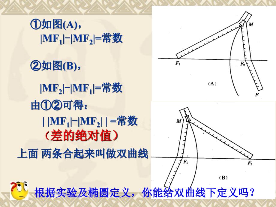 双曲线定义与方程带动画_第4页