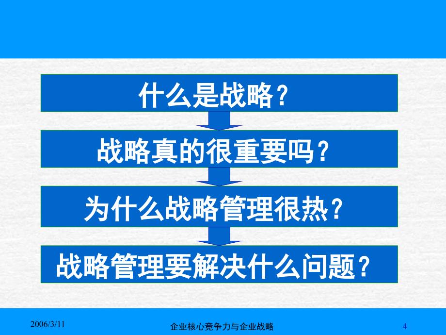 企业核心竞争力与企业战略4课件_第4页