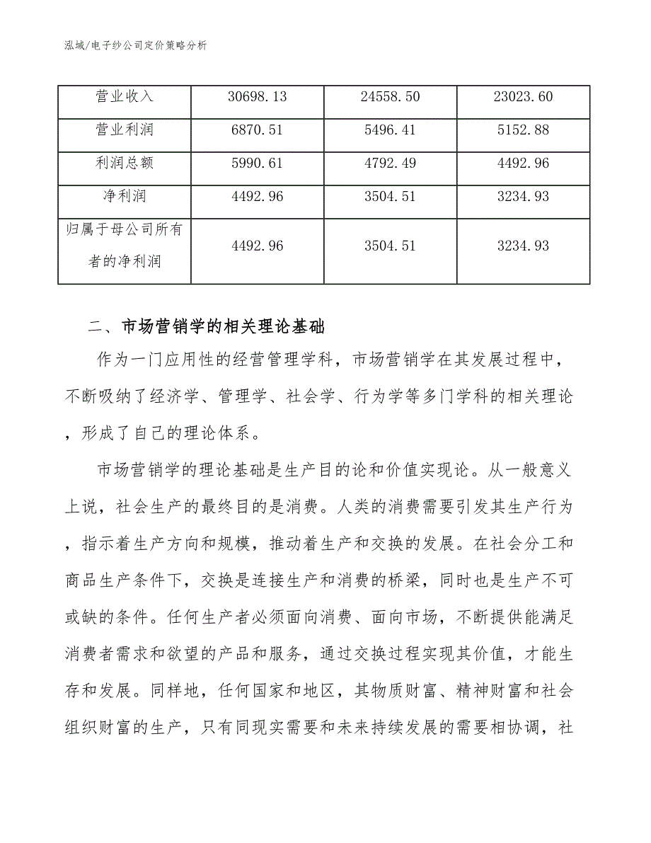 电子纱公司定价策略分析【范文】_第4页