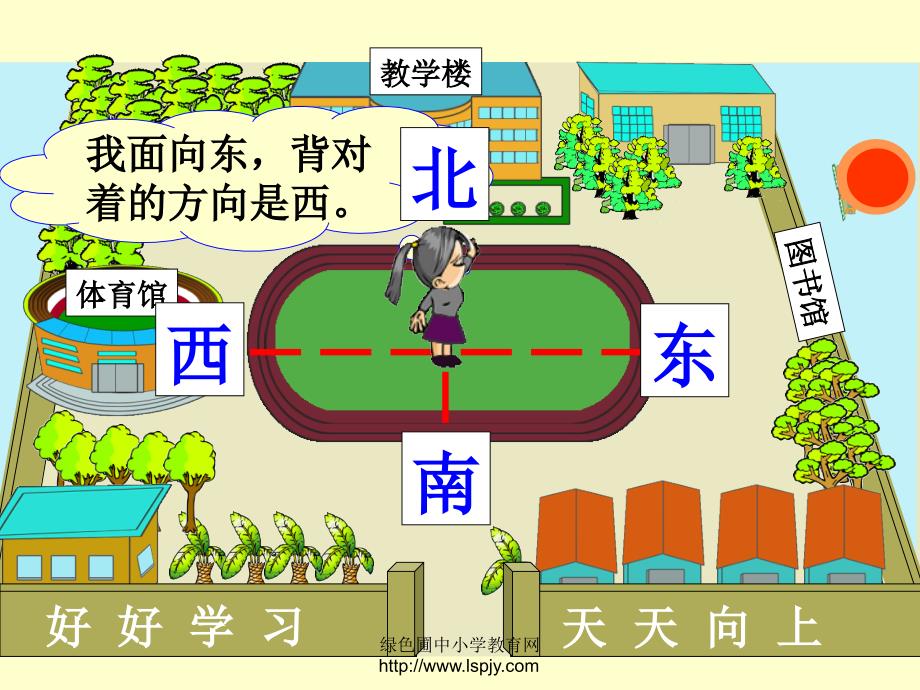 人教版三年级数学下册位置与方向第一课时_第3页