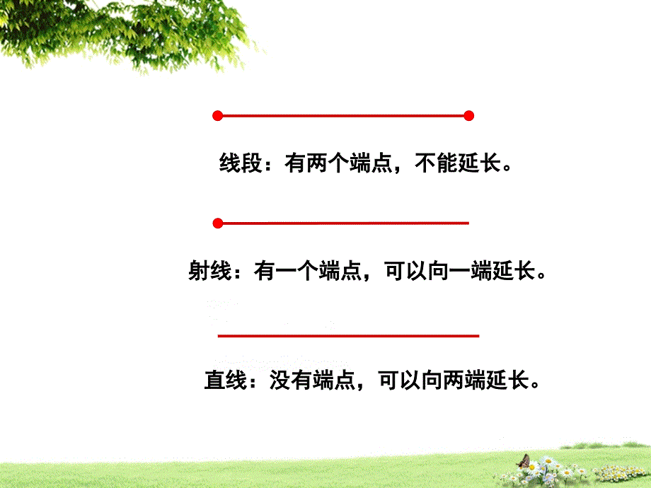 垂直与平行 (2)_第2页