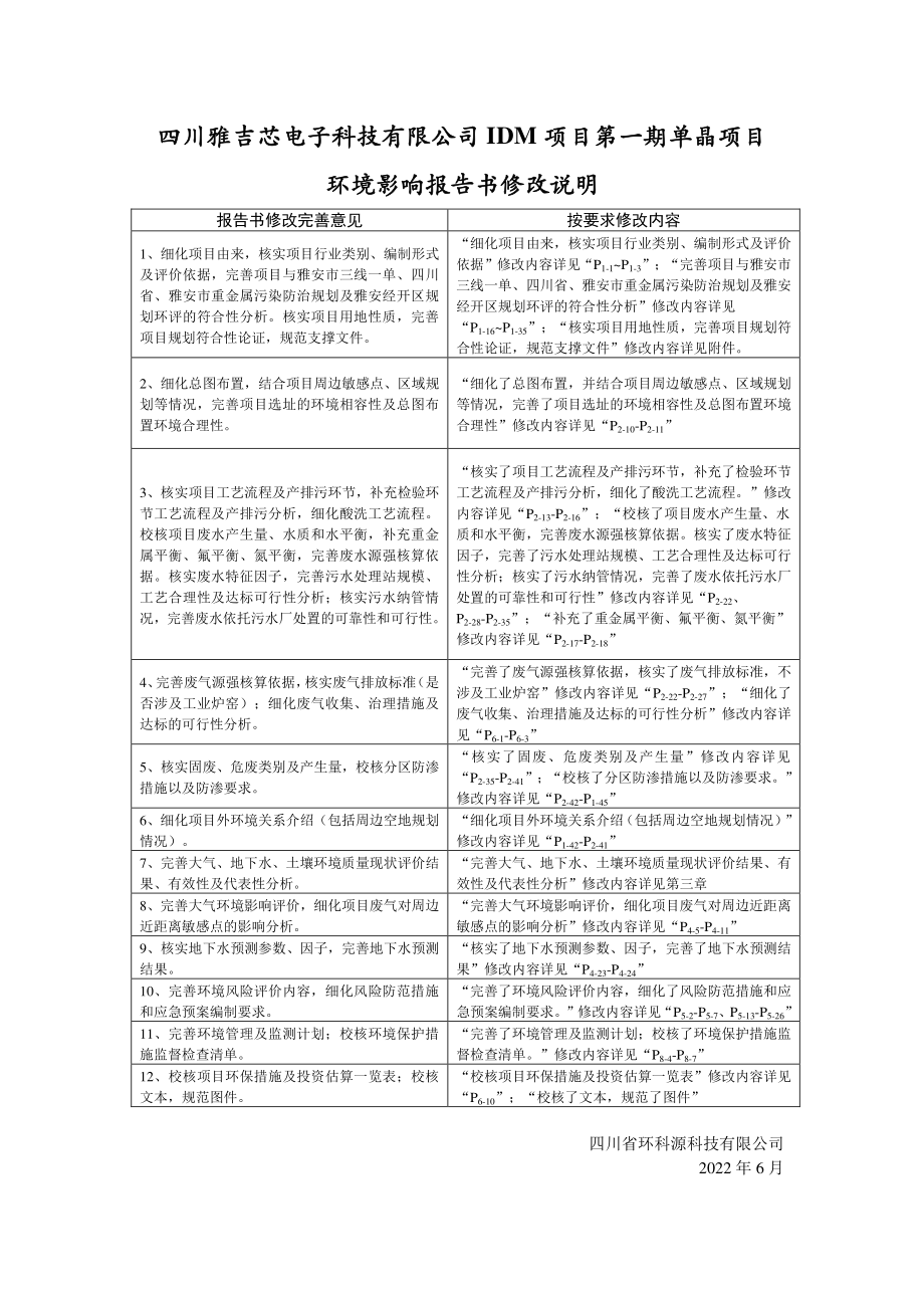 四川雅吉芯电子科技有限公司IDM项目第一期单晶项目……公示本_第3页