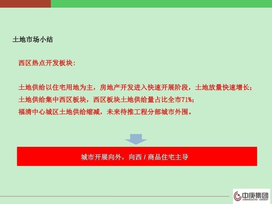 02中庚集团福清楼市调研与01地块评估_第5页