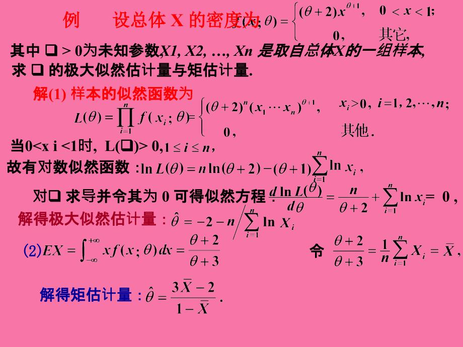 置信区间ppt课件_第1页