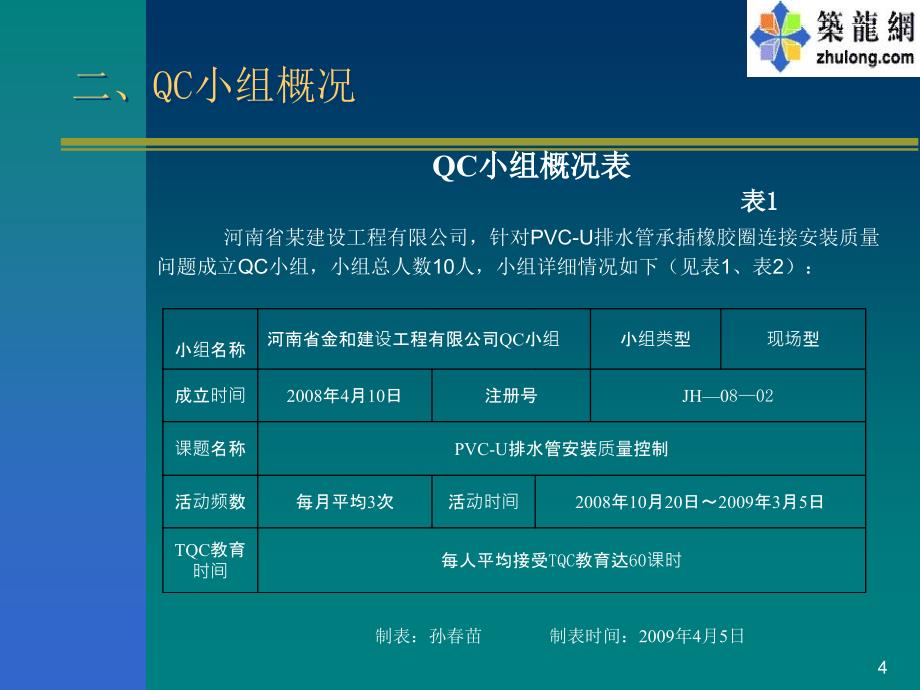 PVCU排水管承插橡胶圈连接安装质量控制.ppt_第4页