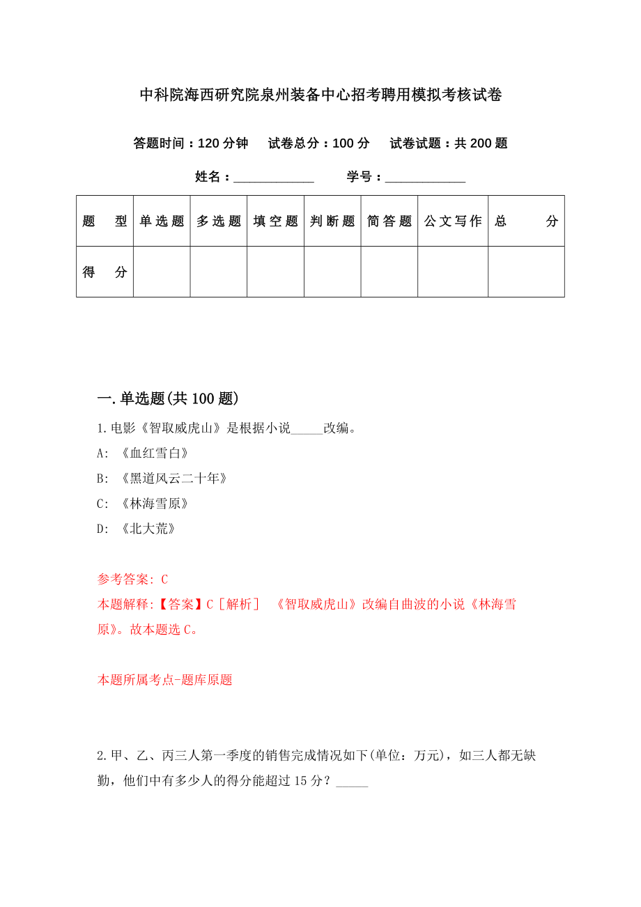 中科院海西研究院泉州装备中心招考聘用模拟考核试卷（5）_第1页