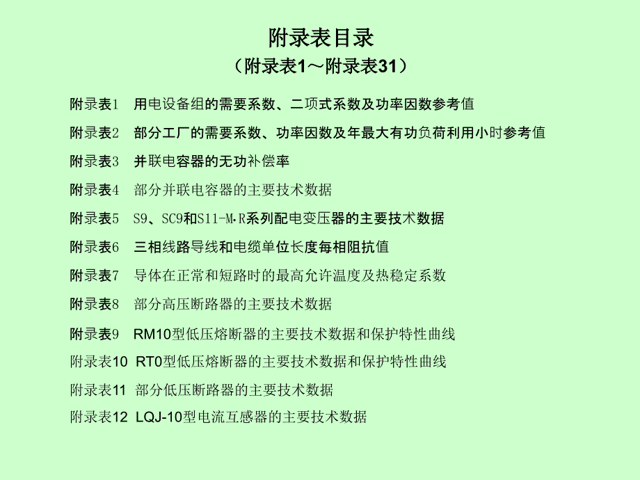 [精选]工厂供电附录表(PPT66页)_第1页