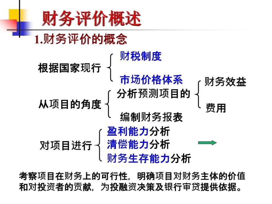 《项目财务评价》PPT课件.ppt_第4页