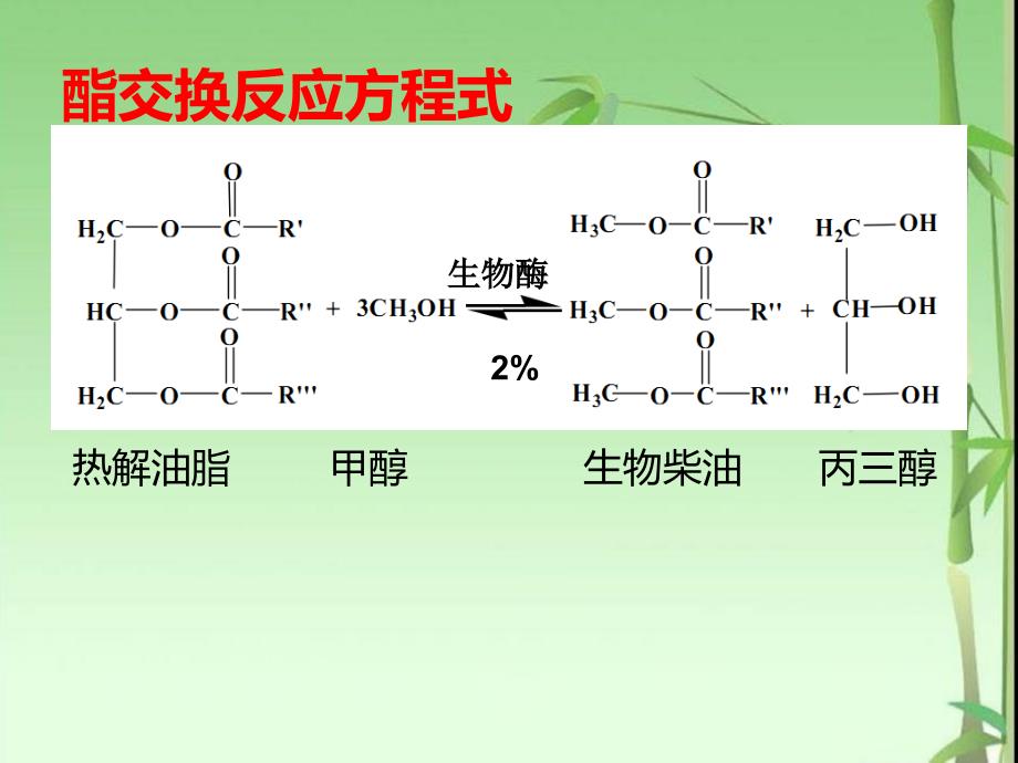 年产5万吨生物柴油厂_第2页